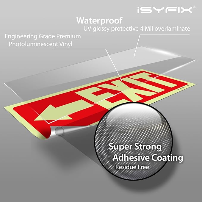 iSYFIX Exit Stickers Signs - Image 9