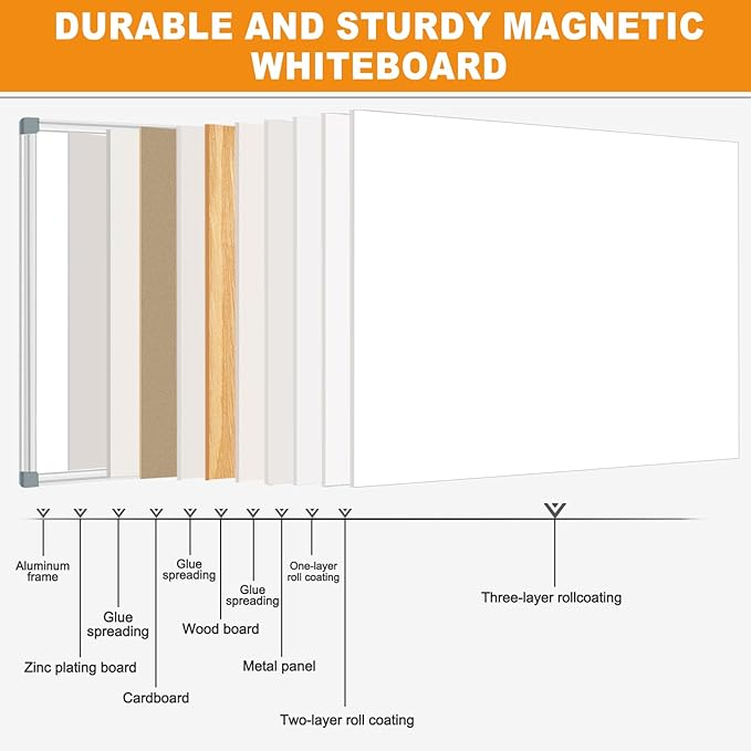 Large Magnetic Dry Erase Whiteboard, Dry Erase White Board - Image 4