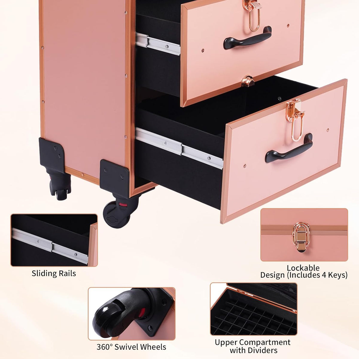 3 in 1 Cosmetic Train Cases Rolling on Wheels Makeup Train Case 𝐰𝐢𝐭𝐡 𝐃𝐫𝐚𝐰𝐞𝐫𝐬 ...