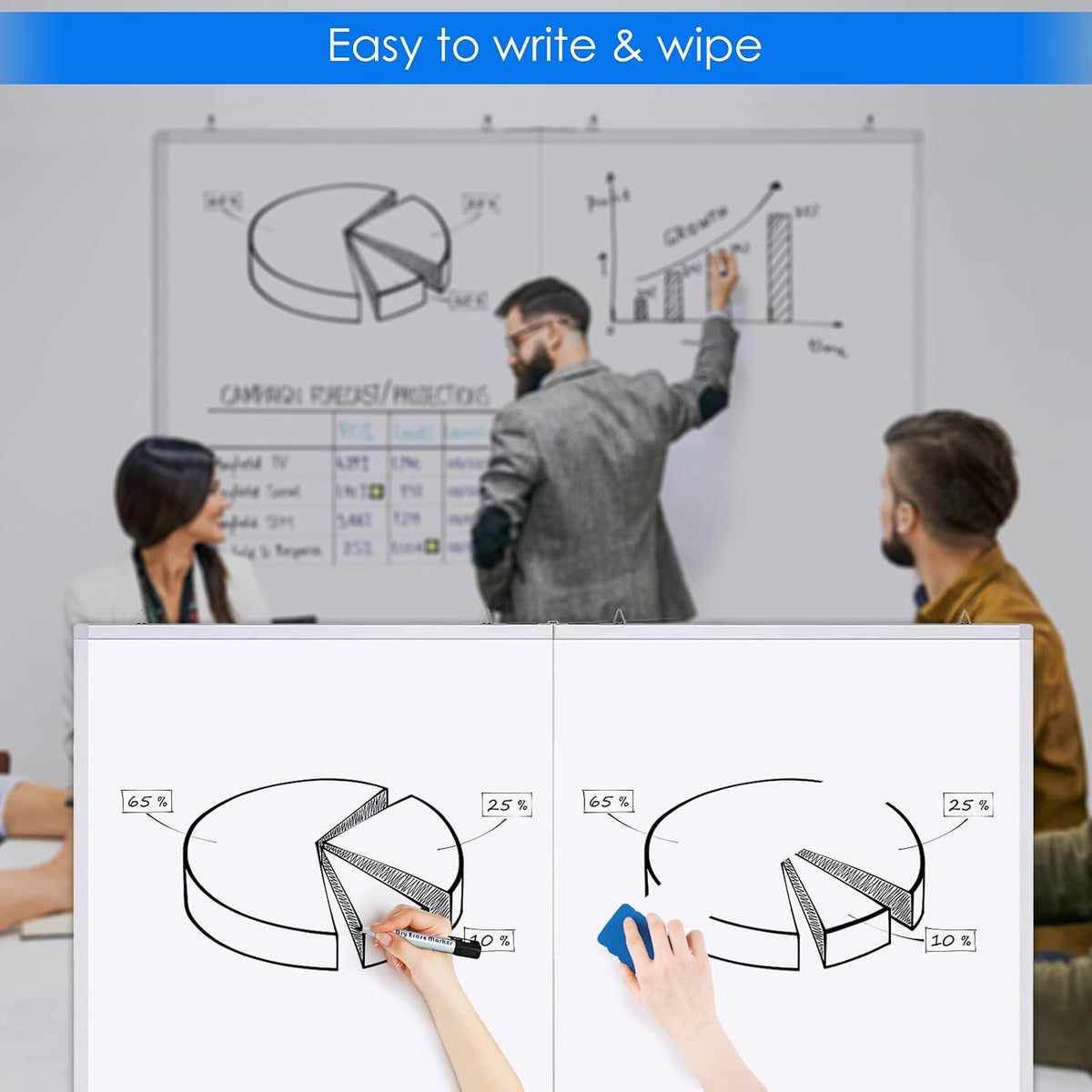 White Board Dry Erase 60x36, Maxtek Large Magnetic Whiteboard Wall Mounted