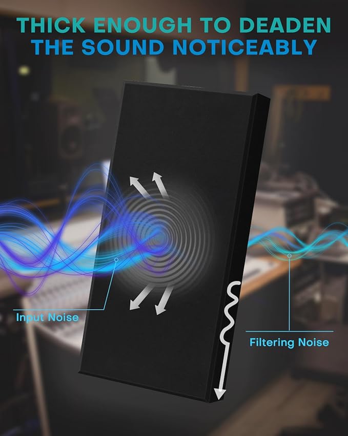 4Pack Fiberglass Acoustic Panels, Self Adhesive Sound Proof Foam Panels - Image 5