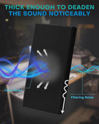 4Pack Fiberglass Acoustic Panels, Self Adhesive Sound Proof Foam Panels - Image 5