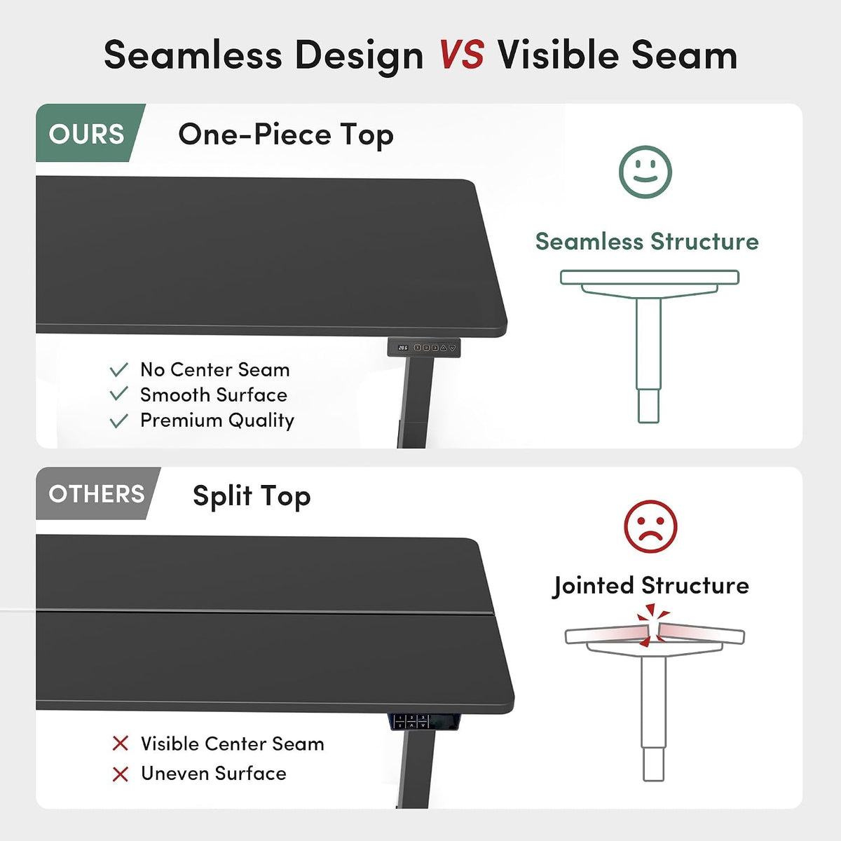 CubiCubi 48 x 24 One-Piece Electric Adjustable Standing Desk, Dark Black