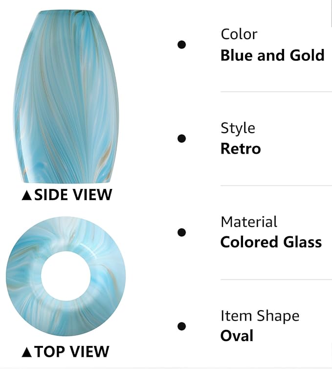 Fixture Replacement Globe Shade, Lampshade - Image 4