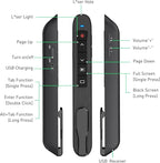 Presentation Clicker Green Laser Pointer, Rechargeable PowerPoint Clicker - Image 8