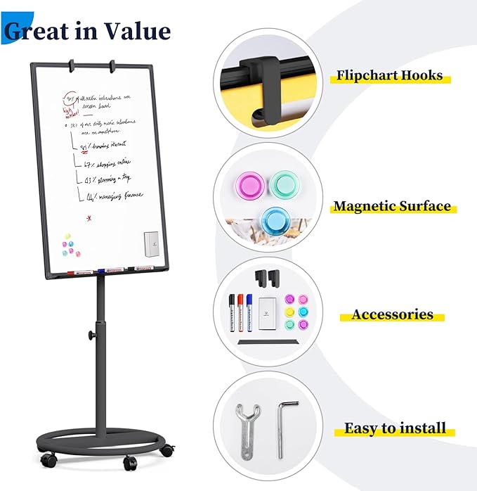 Mobile Whiteboard – 36 x 24 inches Portable Magnetic Dry Erase Board - Image 3