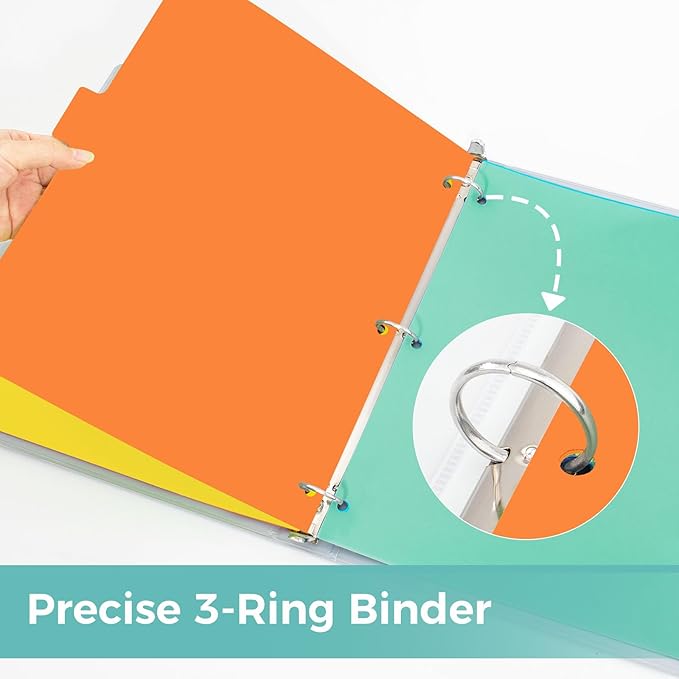 SUNEE 8 Tab Binder Dividers, Plastic Dividers - Image 3