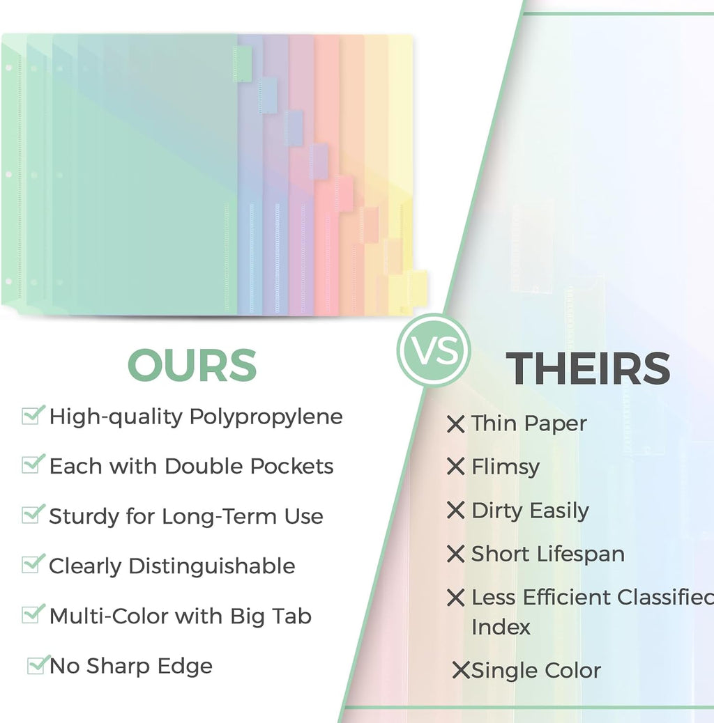 SKYDUE Pastel Binder Dividers with Tabs and Pockets - Soft Plastic Dividers for 3 Ring Binder, Includes 16 Blank Index Labels, for School & Office Organization, Green