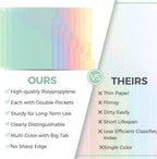 SKYDUE Pastel Binder Dividers with Tabs and Pockets - Soft Plastic Dividers for 3 Ring Binder, Includes 16 Blank Index Labels, for School & Office Organization, Green