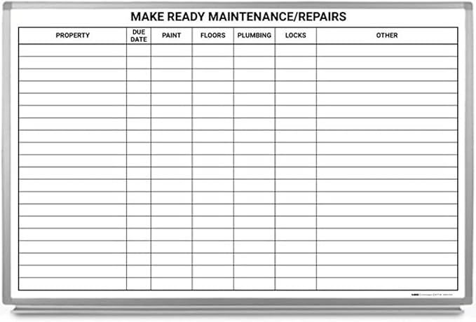 Make Ready Maintenance/Repairs Whiteboard by CreativeSafetySupply