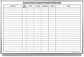 Make Ready Maintenance/Repairs Whiteboard 60" x 40" by CreativeSafetySupply