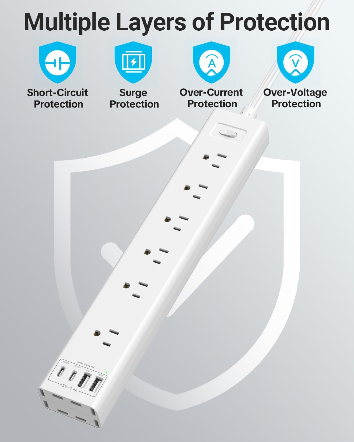 360° Mountable Surge Protector Power Strip with 4 USB Ports (2 USB C), 6 FT E...
