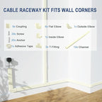 Cord Cover Wall Raceway Kit - Image 4