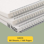 WRENBEN 120gsm Graph Paper Composition Notebook A5 Spiral Notebook 160 Pages - Image 5