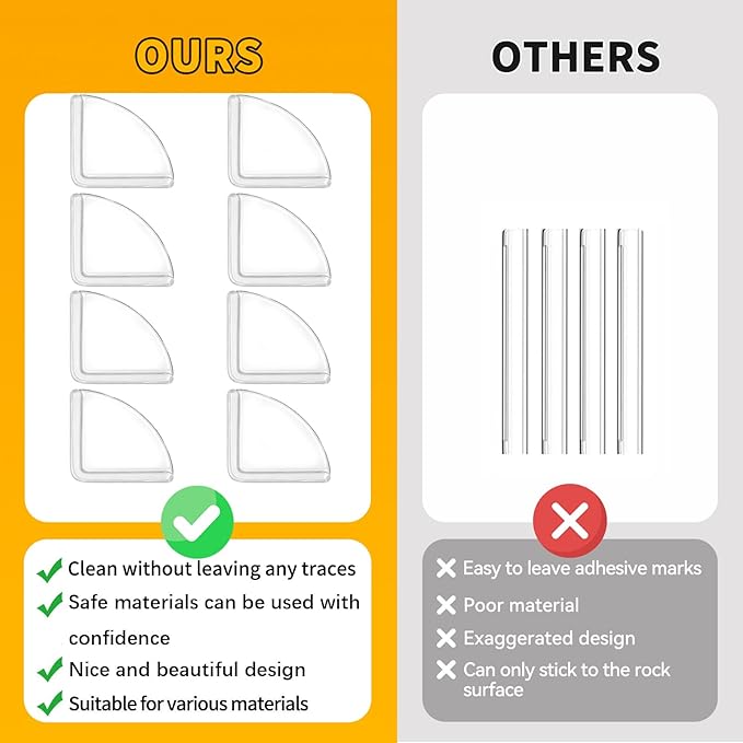 EBUKTUK 4pcs, Table Corner Protector, Corner Protector to Cover Sharp Furniture - Image 4