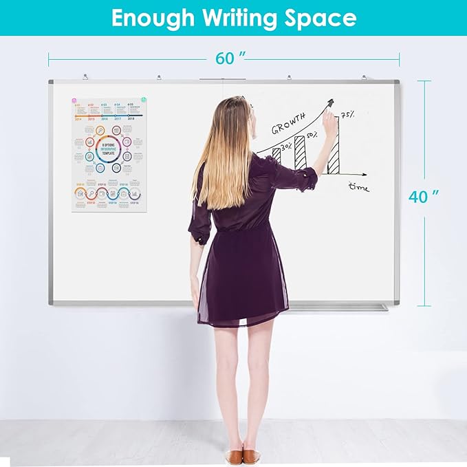 White Board Dry Erase 60x40, Large Magnetic Whiteboard Maxtek Dry Erase Boards - Image 2