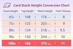 NextDayLabels 100 lb White Cover Cardstock - Image 6