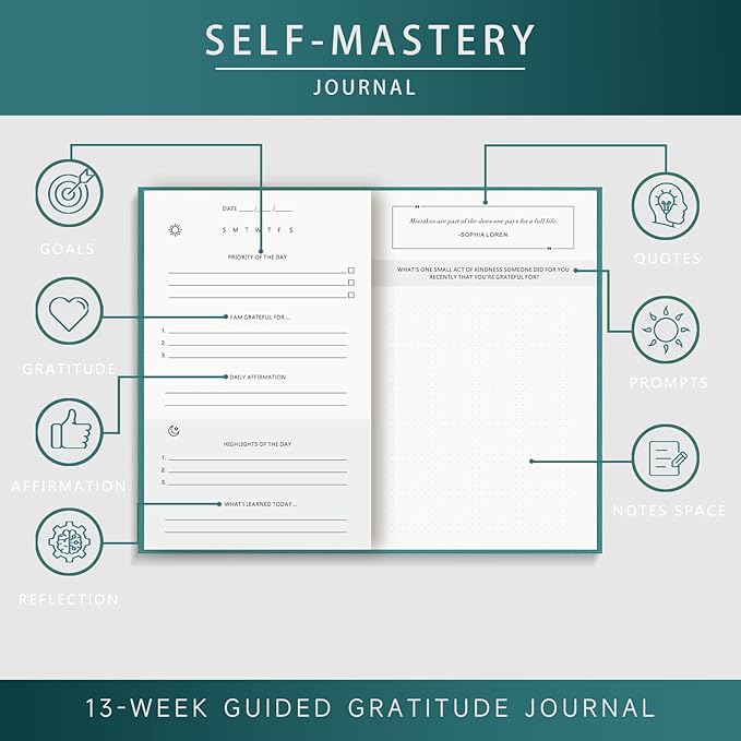 Self-Mastery Journal for Men - Image 2