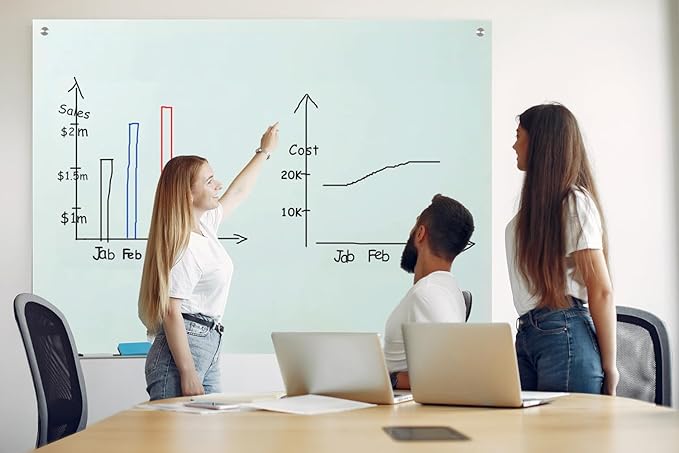 Glass Whiteboard 4' x 3', Magnetic Dry Erase Board Frameless Wall Mounting - Image 2
