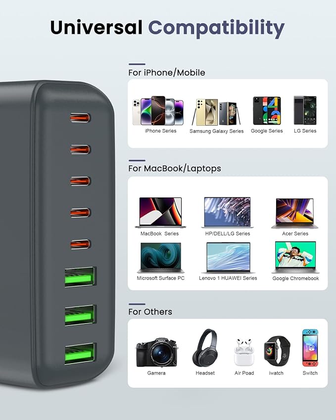 500W USB C Charger Block, 8-Port USB C Charging Station Fast Charging PD 120W - Image 6