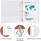 Comix Sturdy 1.5 Inch D-Ring Binders, 1.5'' 3 Ring Binder - Image 2