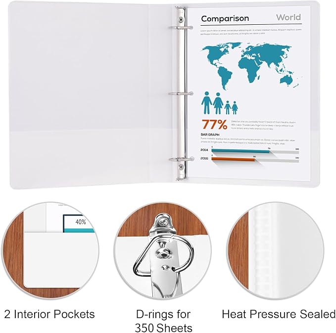 Comix Sturdy 1.5 Inch D-Ring Binders, 1.5'' 3 Ring Binder - Image 2