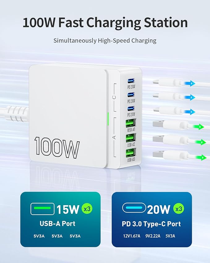 USB C Charger Block Charging Station: 100W 6 Port GaN Fast Charging Brick Hub - Image 3