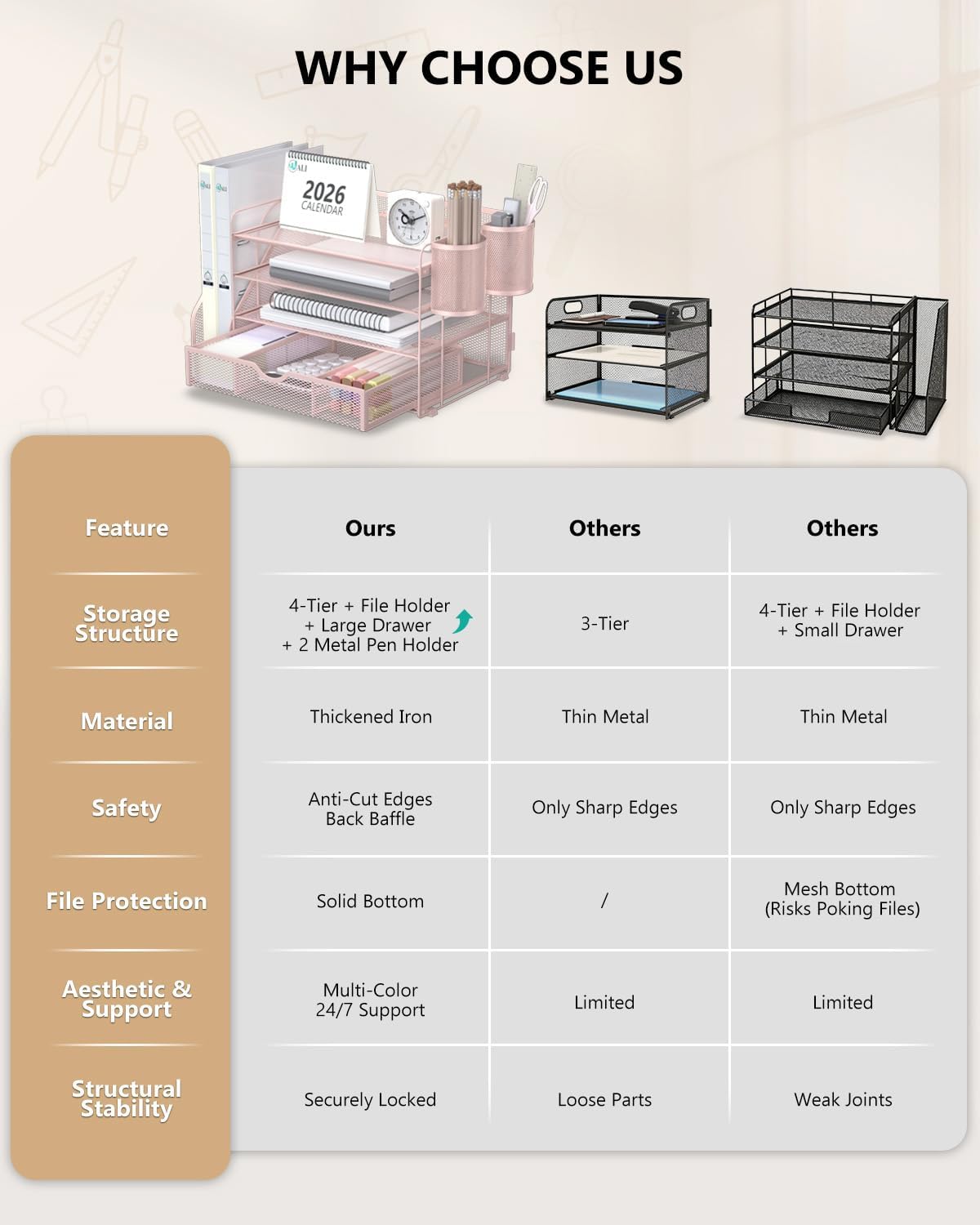 WALI Desk File Organizer, 4 Tier Desktop Paper Letter Tray Organizer with Dra...