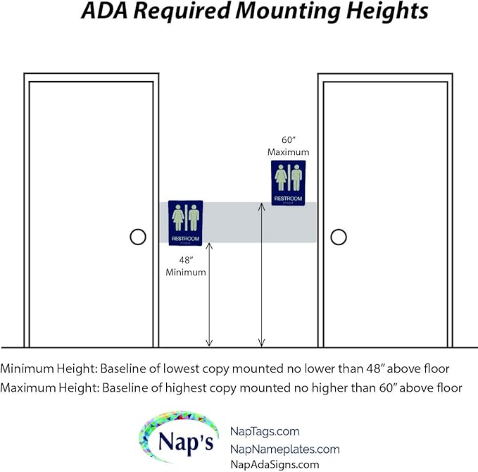 ADA Compliant Sign with Braille - Image 7