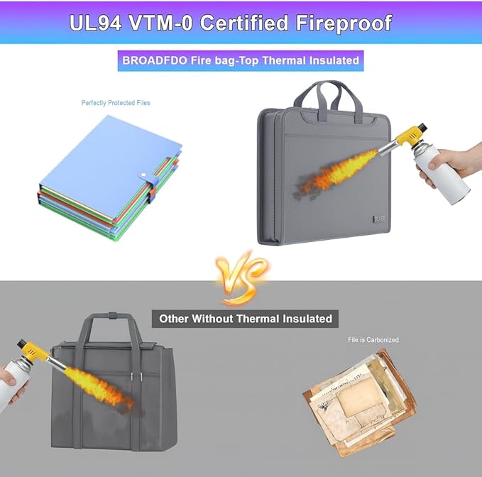 Fireproof Accordion File Organizer – Fireproof File Folder & Expanding - Image 5