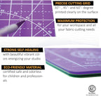 KC GLOBAL A2 Professional Grade Self-Healing Cutting Mat - Image 2