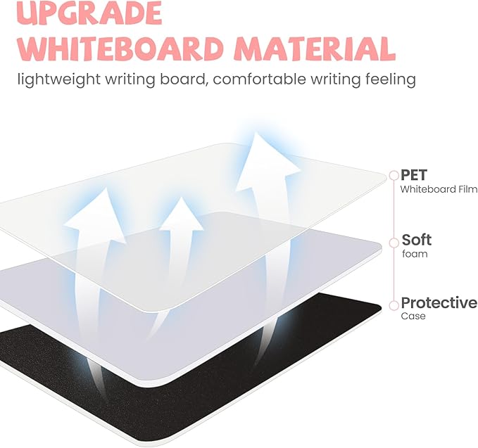 AGM Portable White Board Dry Erase, Double Sided Folding Whiteboards - Image 5