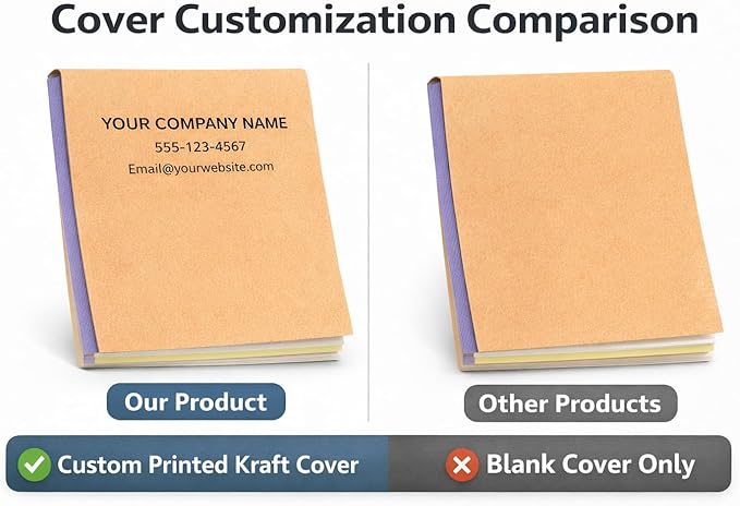Custom Carbonless Invoice Book - Image 2