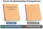 Custom Carbonless Invoice Book - Image 2