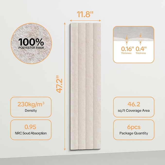 Tao.space 6 Pack Acoustic Panels 3D Wave Sound Proof Foam - Image 2