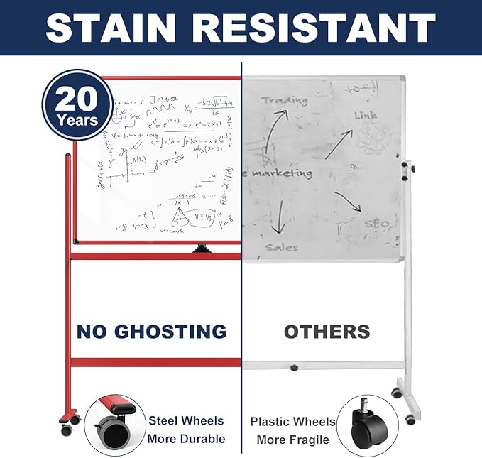 Large Dry-Erase Rolling Magnetic Whiteboard - Image 5