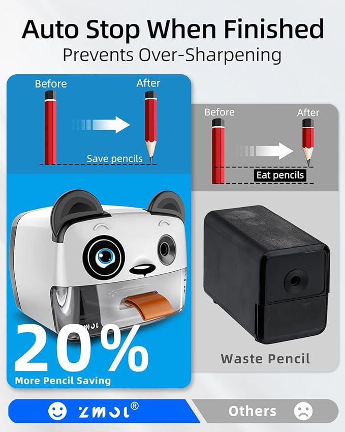 ZMOL Heavy Duty Electric Pencil Sharpener - Image 5