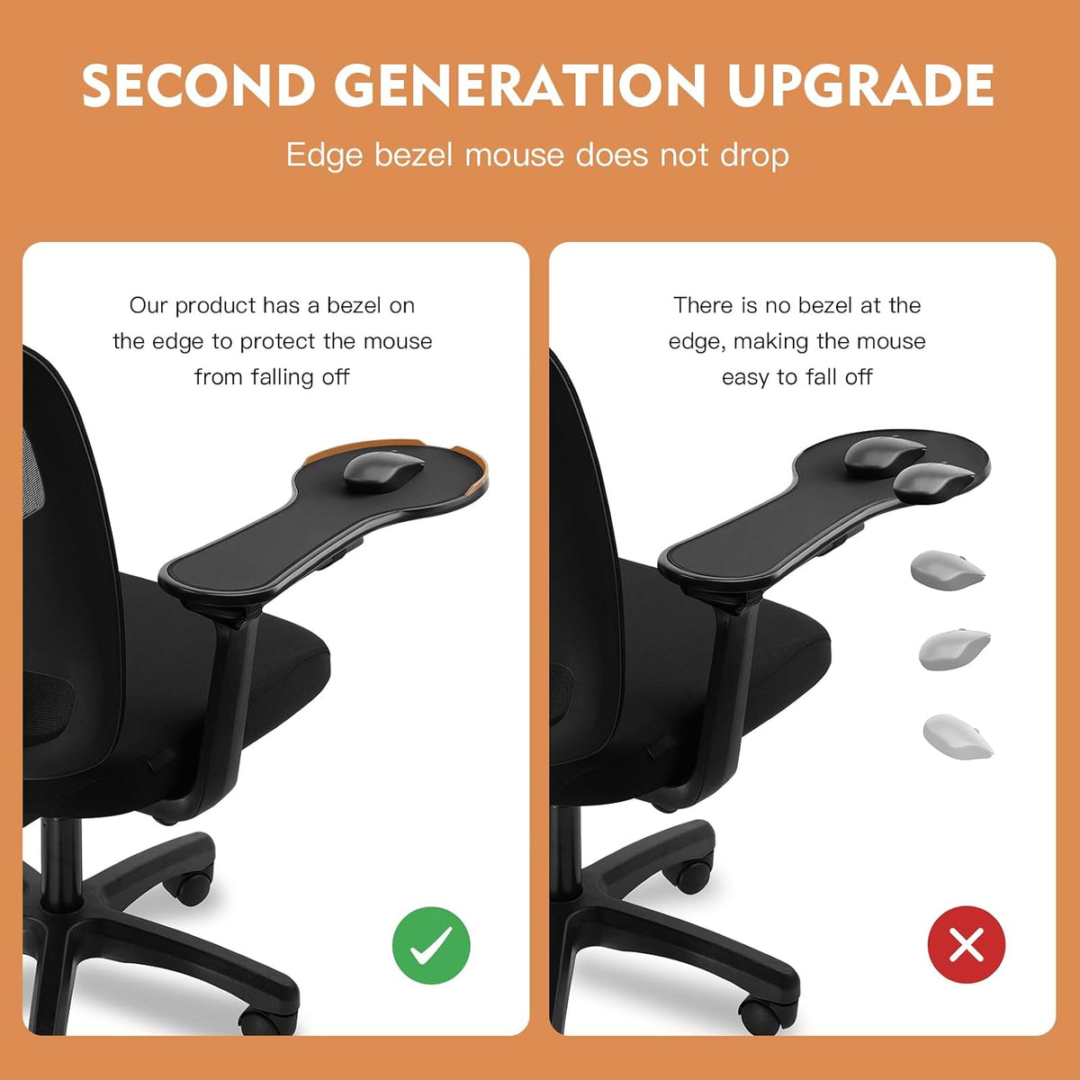 Ergonomic armrest Mouse pad for Chair, Chair arm Mouse Tray