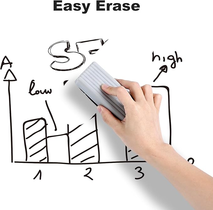 Comix Black Dry Erase Markers, Chisel Tip Whiteboard Markers, 36 Bulk Black - Image 5