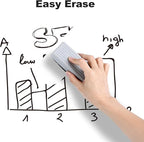 Comix Black Dry Erase Markers, Chisel Tip Whiteboard Markers, 36 Bulk Black - Image 5