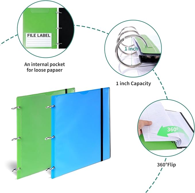 Tashkummy 360° Pivotable 3 Ring Clipboard Binder, Foldable Binders 1 Inch Fits - Image 6
