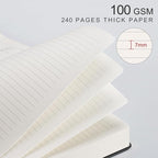 EMSHOI Meeting Notebook for Work - Image 8