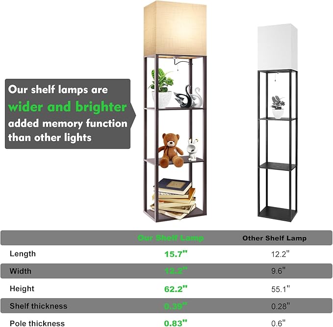 RUNTOP Plus - Floor Lamp with Shelves, Wide Shelf Lamp, Shelf Floor Lamp with - Image 2
