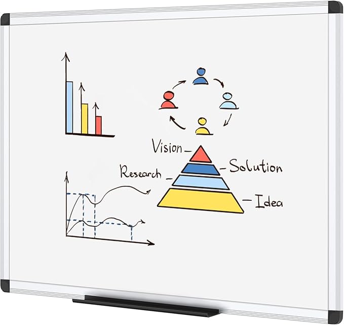 VIZ-PRO Dry Erase Board/Whiteboard, 36 X 24 Inches, Wall Mounted Board by VIZ-PRO