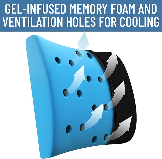 Everlasting Comfort Lumbar Support Pillow - Image 2
