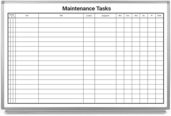 Maintenance Tasks Whiteboard by CreativeSafetySupply