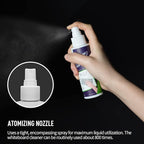 loukin Non-Toxic Whiteboard Cleaner, 3.4 fl oz Dry Erase Board Cleaner - Image 4