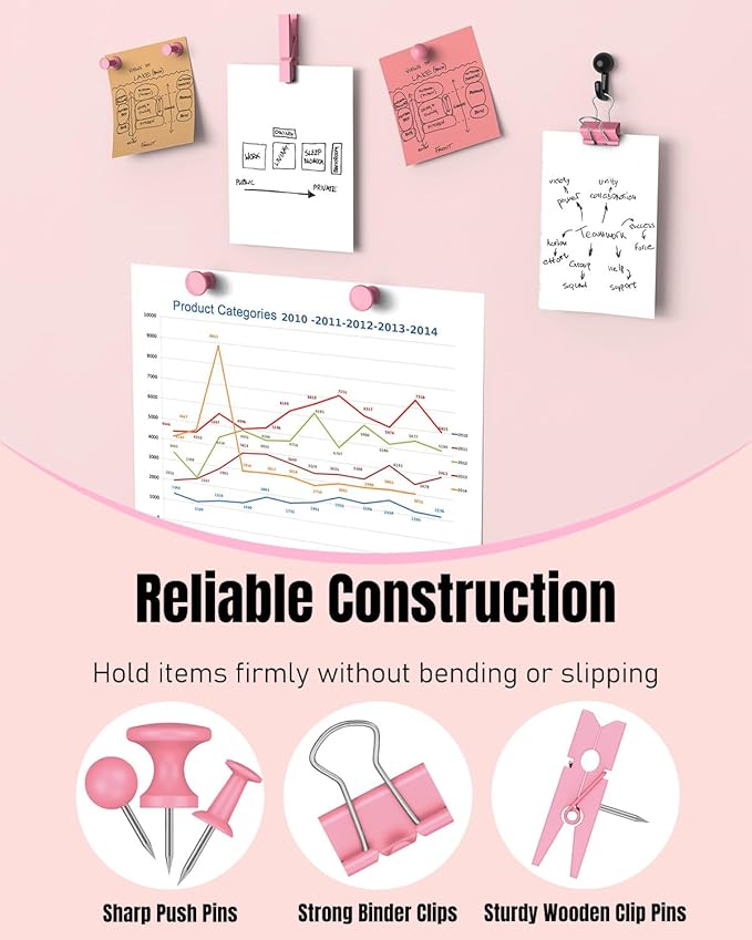 Uniclife 200 Pcs Thumb Tacks for Wall, Decorative Push Pins, Cute Thumbtacks - Image 3
