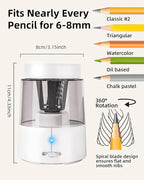 ZMOL Electric Rechargeable Pencil Sharpener, Automatic Pencil Sharpeners Kids - Image 2