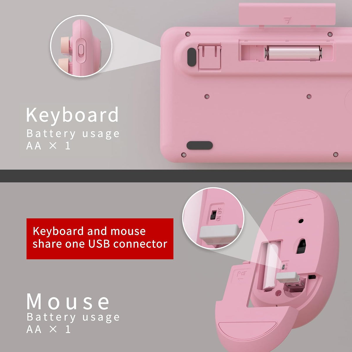 UBOTIE Colorful Wireless Keyboard and Mouse Combo (Pink-Colorful)